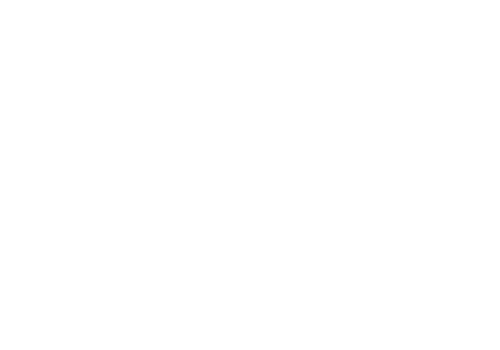 Salesforce CRM